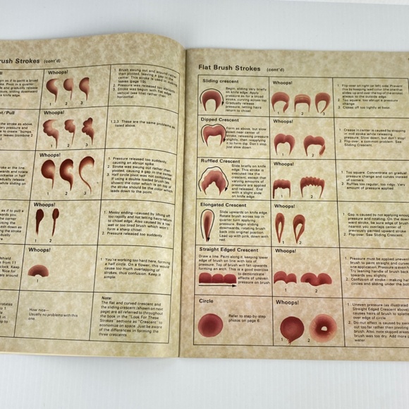 Jackie's Freehanding Seminar Book 1 Decorative Painting Magazine 1984 Shaw - Picture 10 of 10